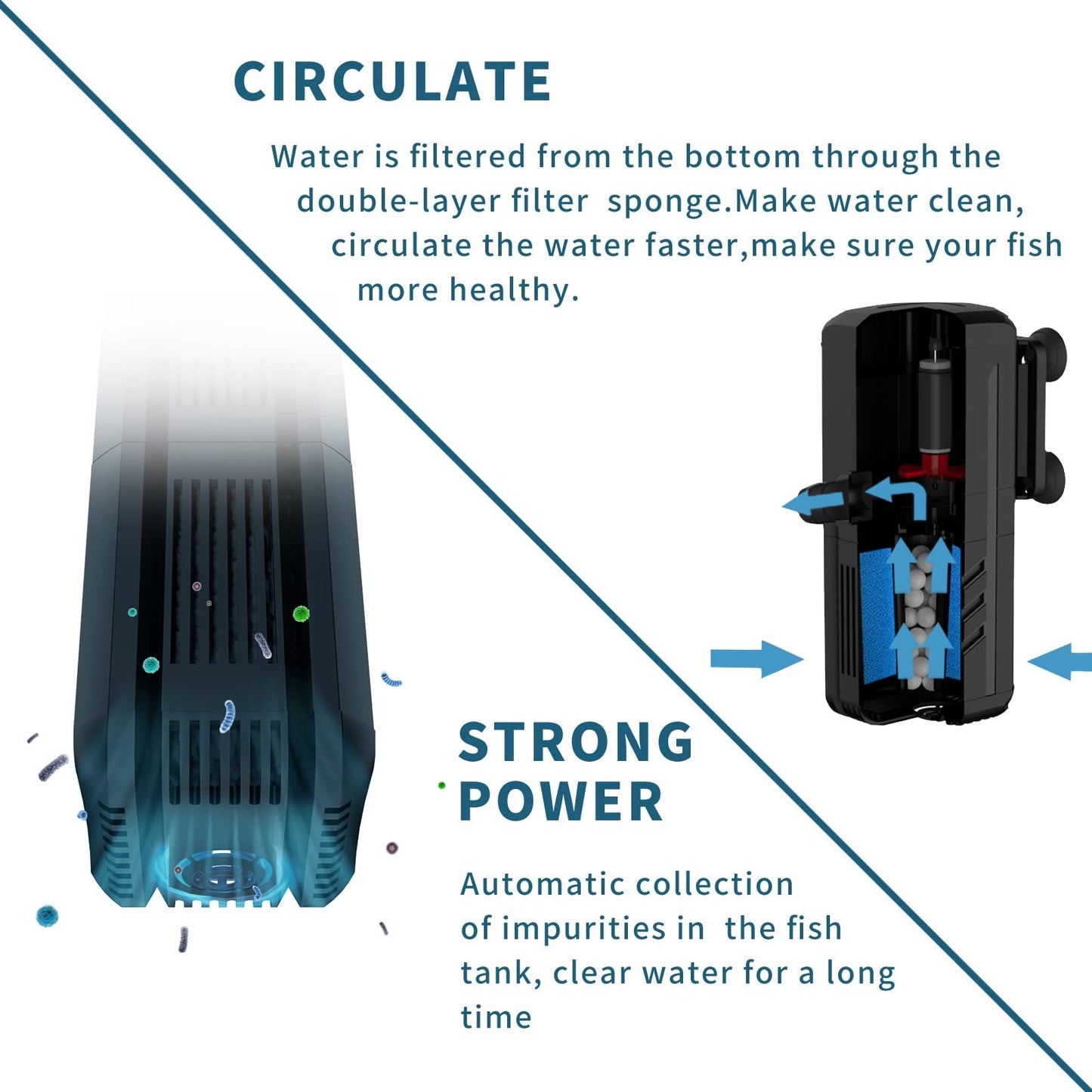 4-in-1 Submersible Aquarium Filter | 400 GPH Internal Powerhead (15W)