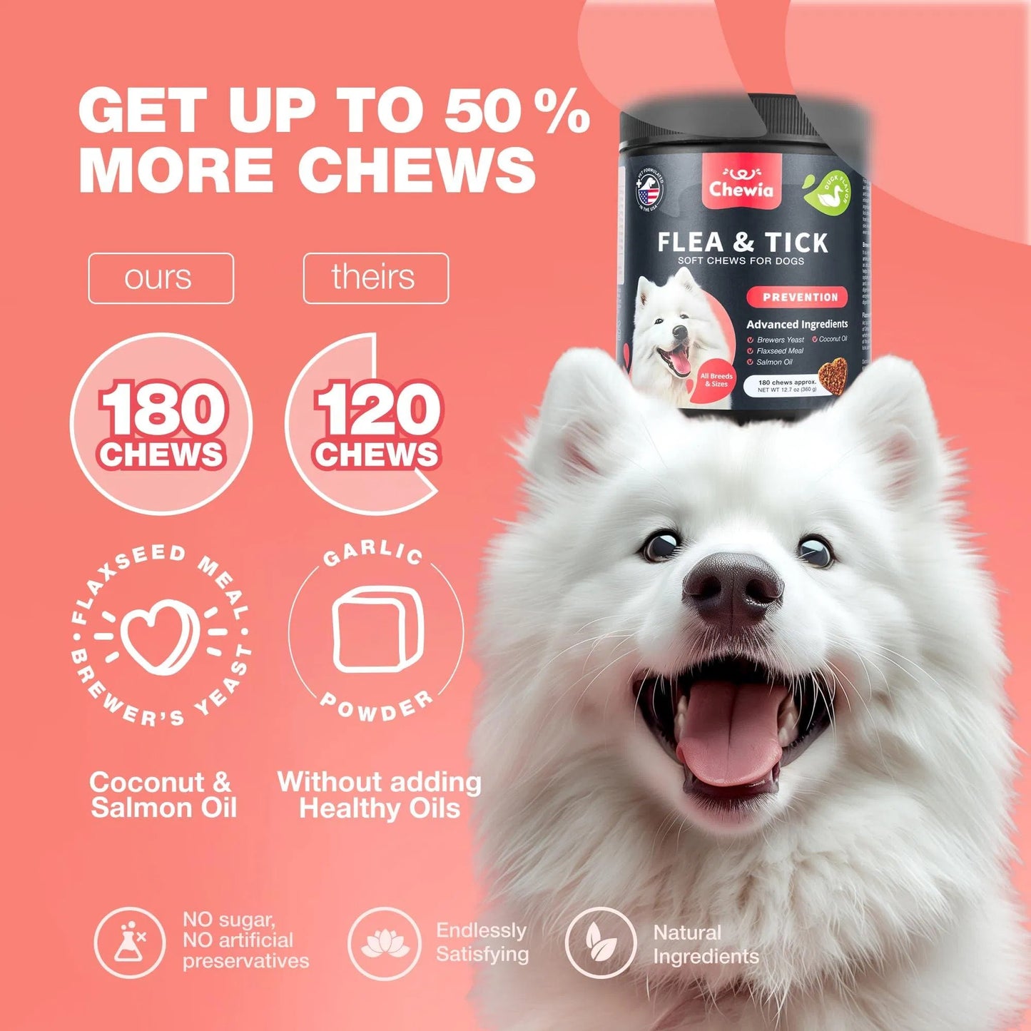Chewia Flea & Tick Prevention Chews for Dogs | Natural Immune Support Treats