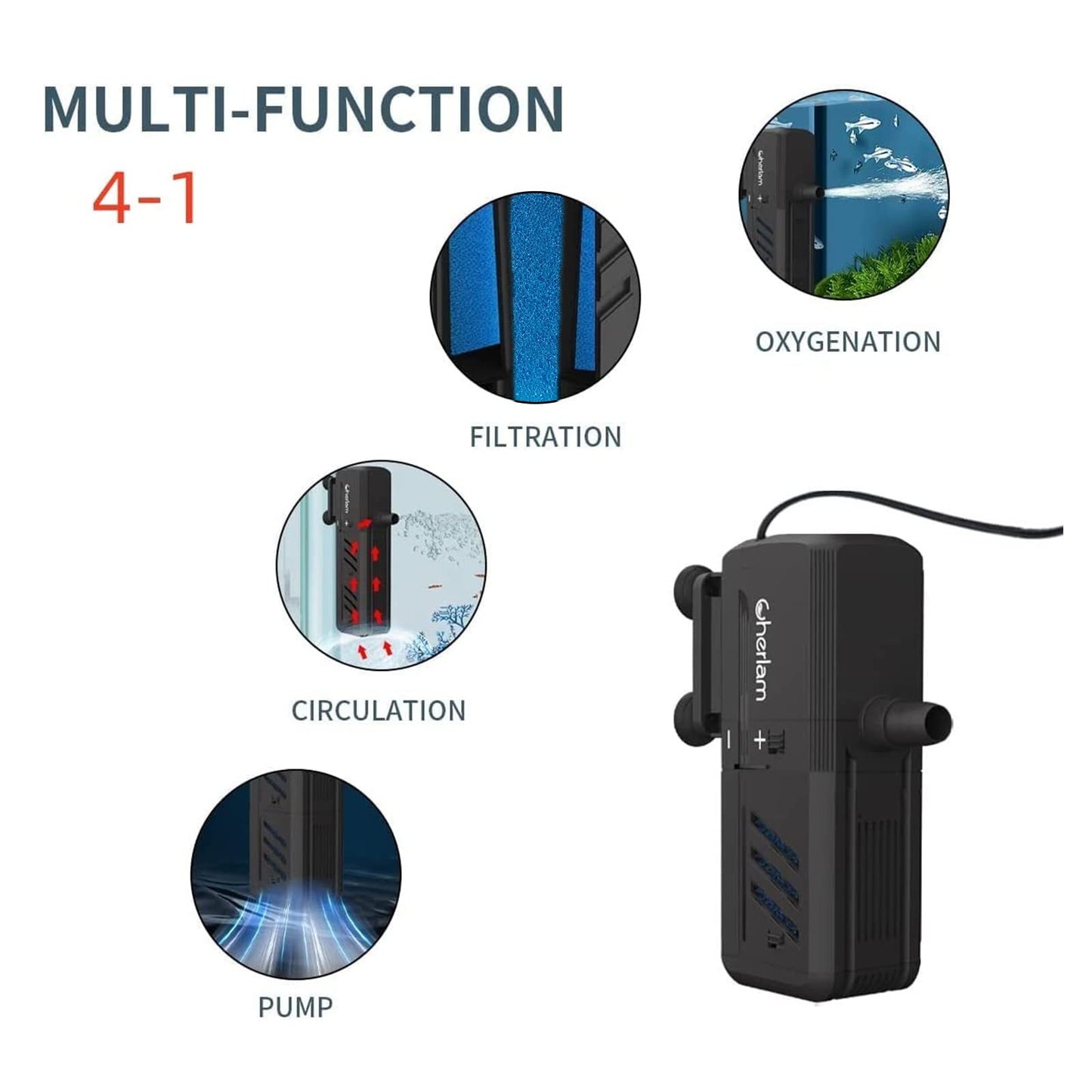 4-in-1 Submersible Aquarium Filter | 400 GPH Internal Powerhead (15W)