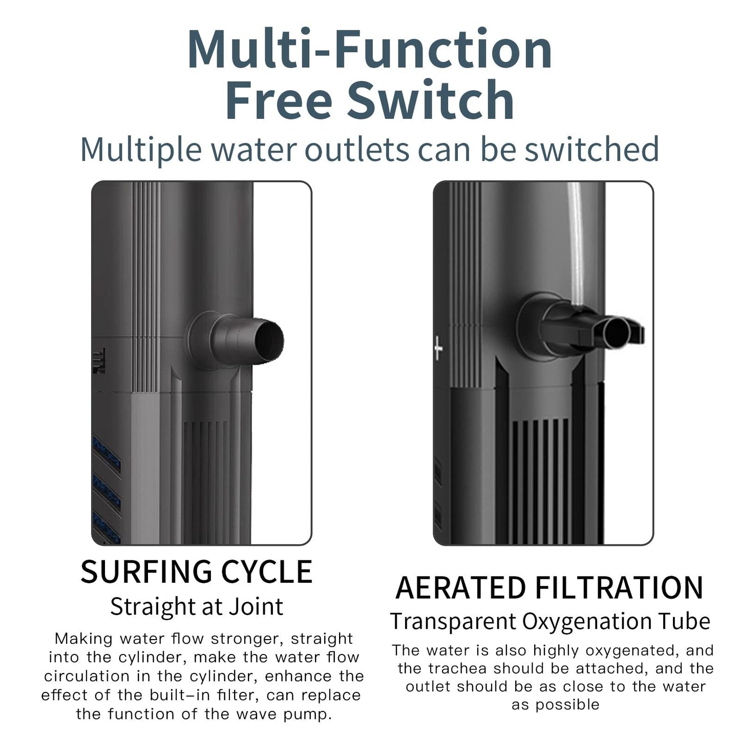 4-in-1 Submersible Aquarium Filter | 400 GPH Internal Powerhead (15W)