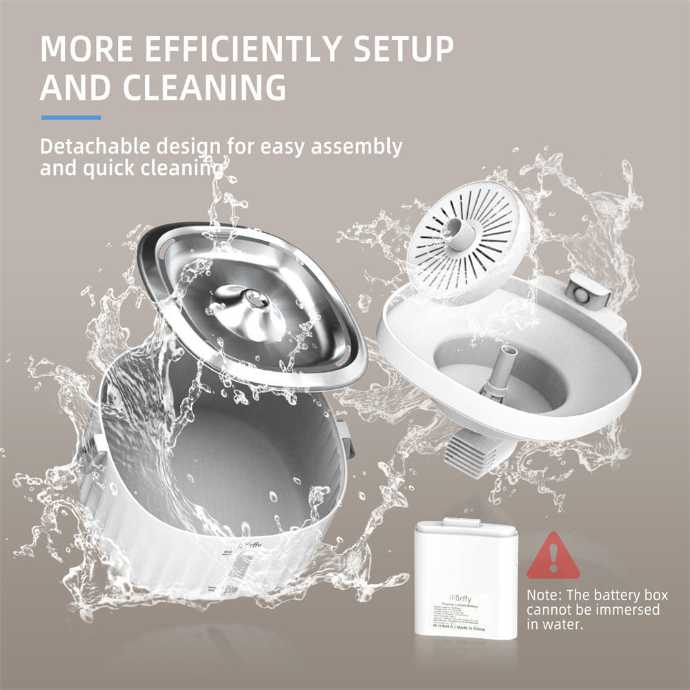 Automatic 3L Stainless Steel Pet Water Fountain for Cats & Dogs
