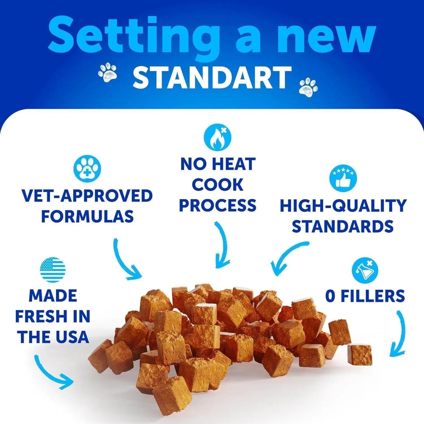 Artullano Flea & Tick Prevention Chews for Cats | Natural Supplement with B-Vitamins | 135 Soft Chews