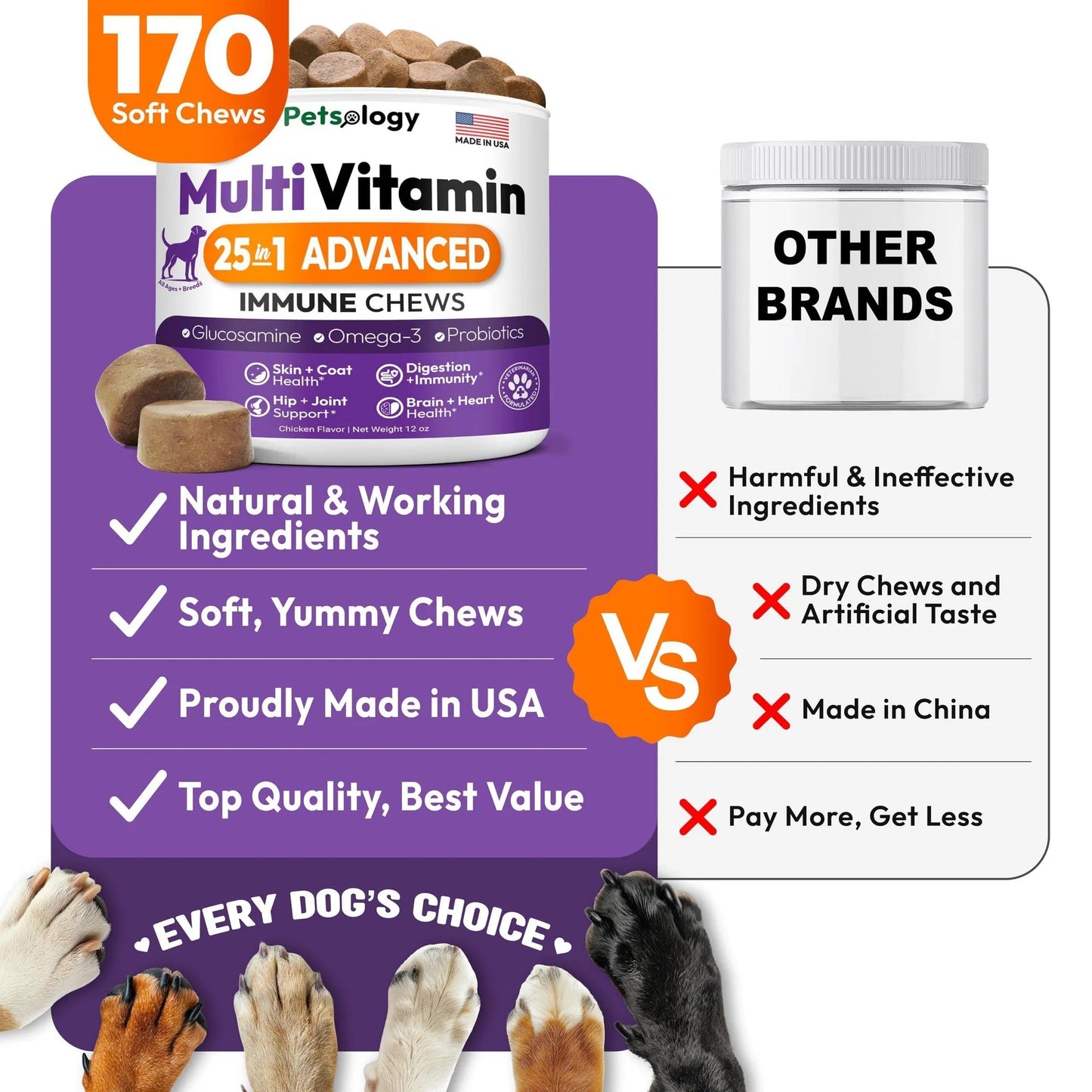 Petsology 25-in-1 Dog Multivitamin | Hip & Joint, Immune, Skin & Gut Support | 170 Chews