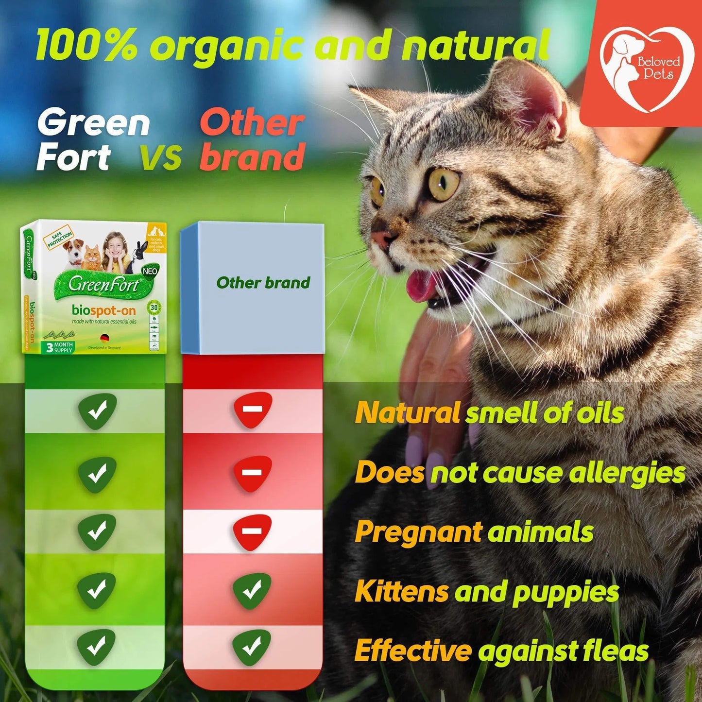 Beloved Pets Natural Flea & Tick Spot-On | 3-Month Supply for Dogs & Cats